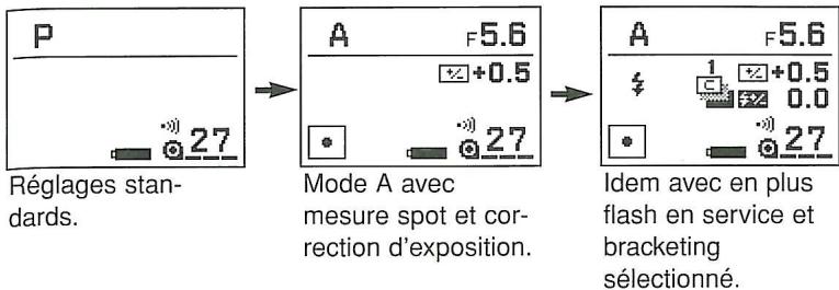 MINOLTA DYNAX 7 - Pour procéder au réglage des fonctions personnalisées : - 1