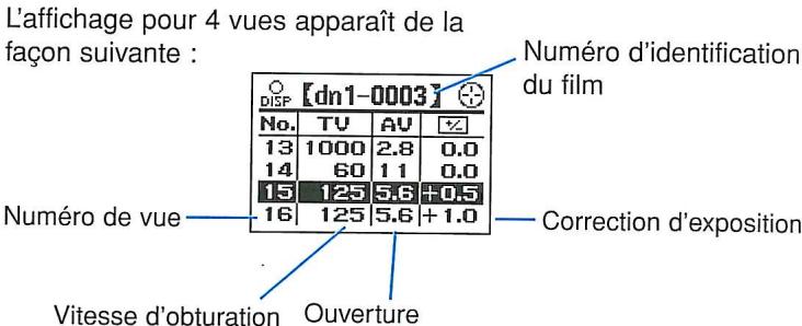 MINOLTA DYNAX 7 - RAPPEL des données - 3