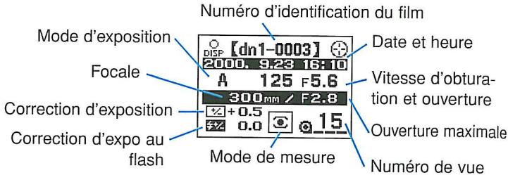 MINOLTA DYNAX 7 - RAPPEL des données - 2