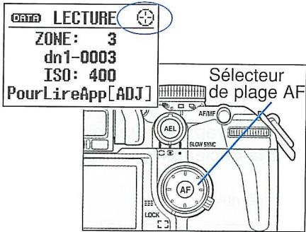 MINOLTA DYNAX 7 - Utilisation du sélecteur de plage AF et de la touche spot-af - 1