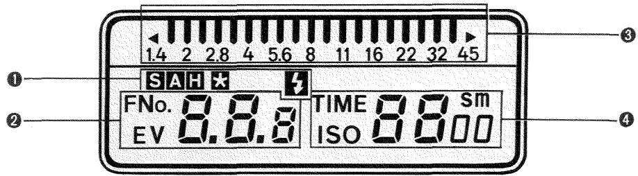 MINOLTA SPOTMETER F - AFFICHAGES - 1