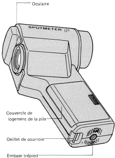 MINOLTA SPOTMETER F - NOMENCLATURE - 2