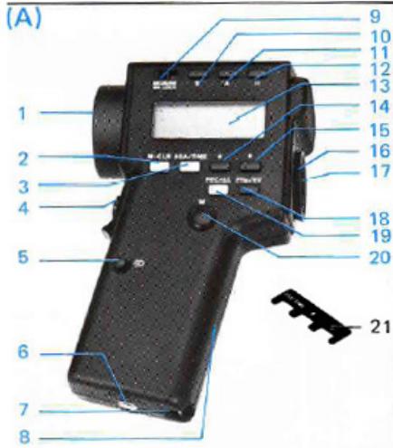 MINOLTA SPOTMETER M - 1