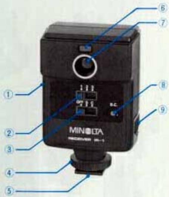MINOLTA WIRELESS CONTROLLER IR-1 - WIRELESS CONTROLLER - 4