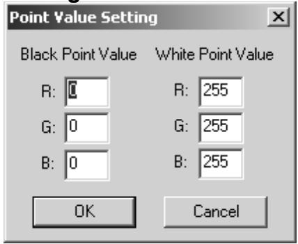 MINOLTA AF-2820U - Click the desired highlight point of the image. - 1
