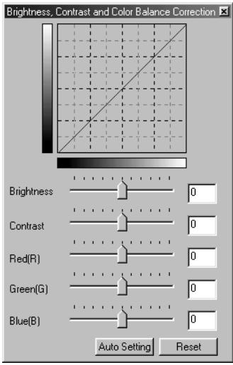 MINOLTA AF-2840 - Brightness, contrast, and color balance palette - 2