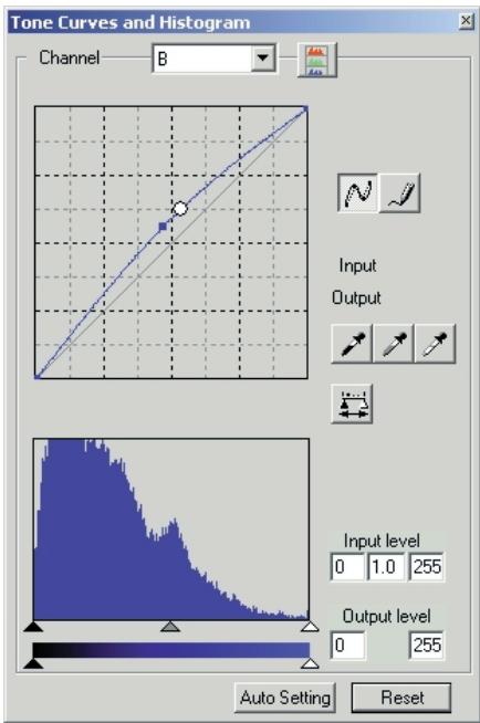 MINOLTA AF-2840 - Tone-curve corrections - 1
