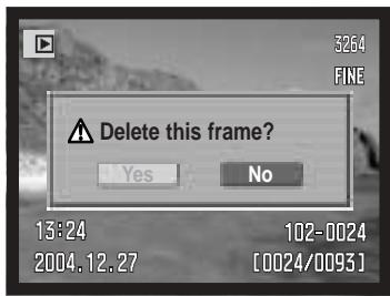 MINOLTA DIMAGE A200 - DELETE CONFIRMATION - 1