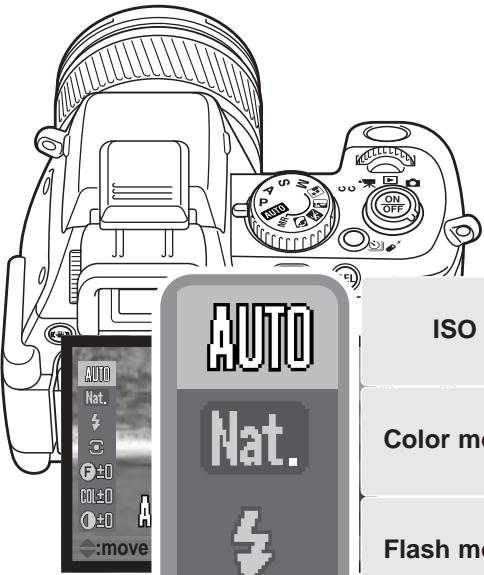 MINOLTA DIMAGE A200 - USING THE FUNCTION BUTTON - 2
