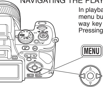 MINOLTA DIMAGE A200 - NAVIGATING THE PLAYBACK MENU - 1