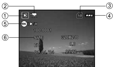 MINOLTA DIMAGE E 500 - VideoPlayback - 3