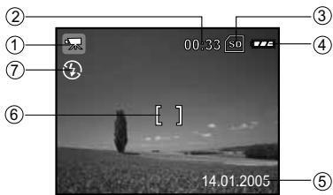 MINOLTA DIMAGE E 500 - VideoPlayback - 1