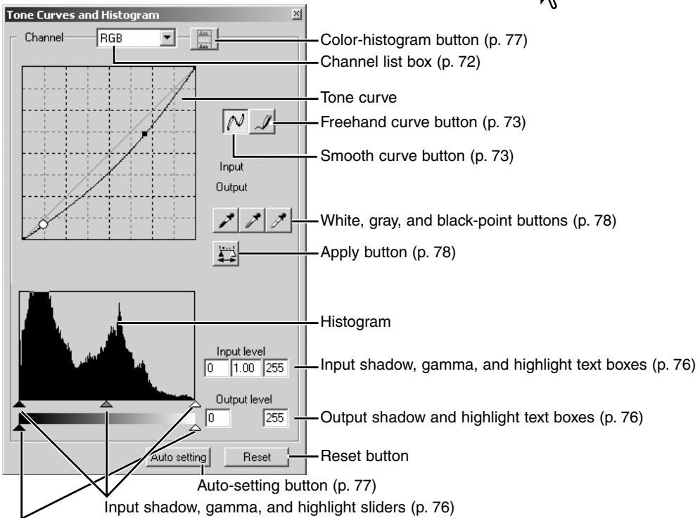 MINOLTA DIMAGE SCAN DUAL III - Tone curve and histogram palette - 2