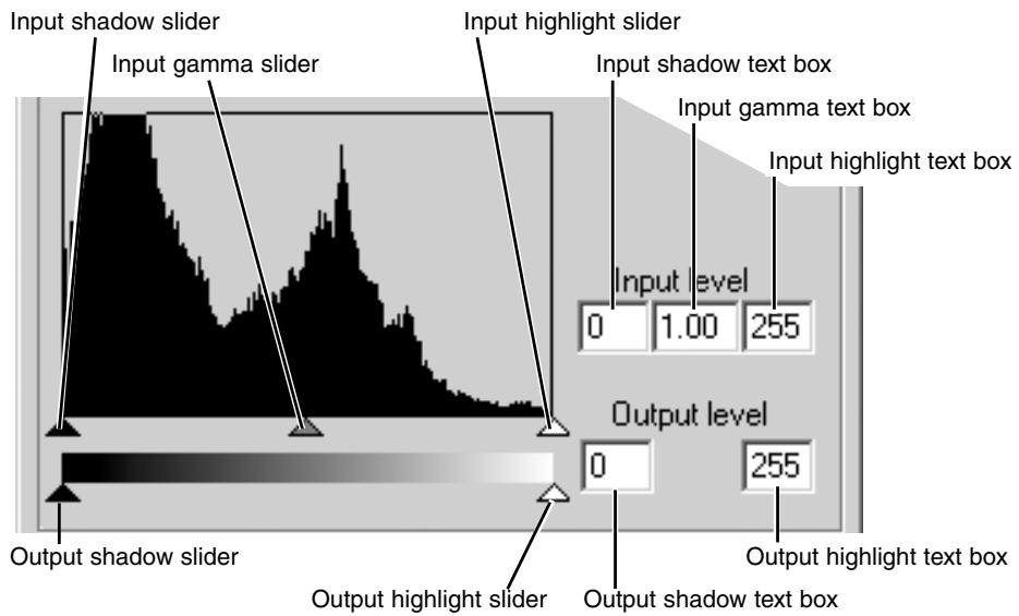MINOLTA DIMAGE SCAN DUAL III - Histogram corrections - 1