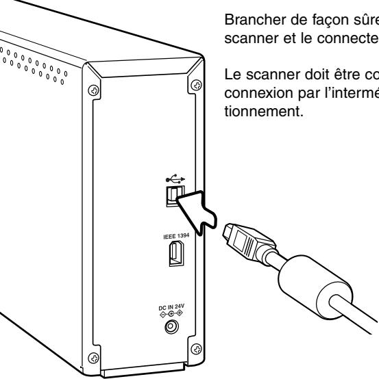 MINOLTA DIMAGE SCAN ELITE 5400 - Connexion du câble USB - 1