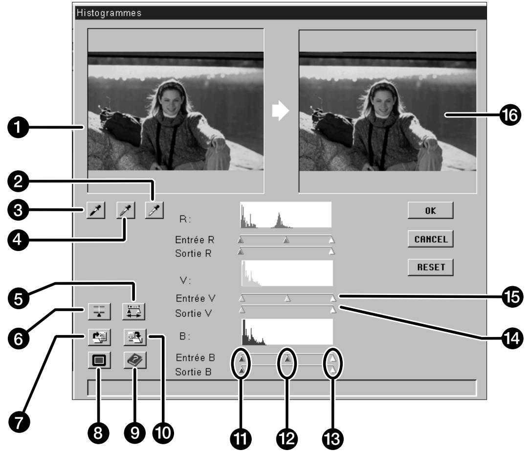 MINOLTA DIMAGE SCAN MULTI - Fenêtré des histogrammes - 1