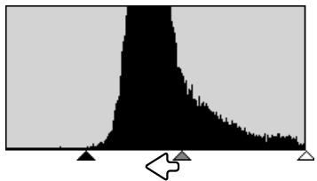 MINOLTA DIMAGE VIEWER 2.2 - A SHORT GUIDE TO HISTOGRAM CORRECTIONS - 7