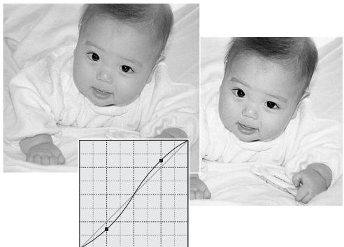 MINOLTA DIMAGE VIEWER 2.2 - Increasing contrast - 1