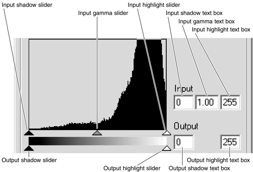 MINOLTA DIMAGE VIEWER 2.2 - HISTOGRAM CORRECTIONS - 1