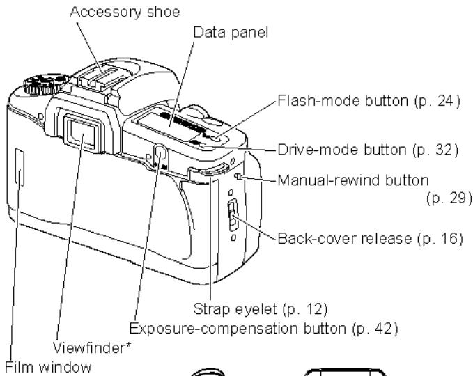 MINOLTA DYNAX 40 - NAMES OF PARTS - 2
