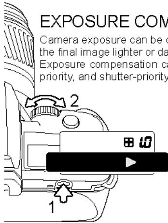 MINOLTA DYNAX 40 - WHAT IS AN f -NUMBER? - 1