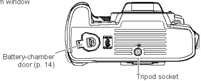 MINOLTA DYNAX 40 - NAMES OF PARTS - 3