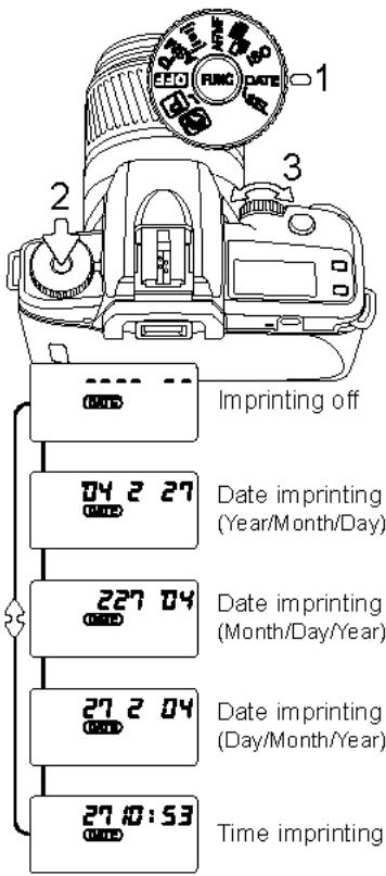 MINOLTA DYNAX 40 - DATE IMPRINTING - DATE MODEL - 1
