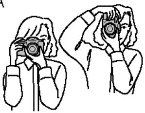 MINOLTA DYNAX 40 - HANDLING THE CAMERA - 1