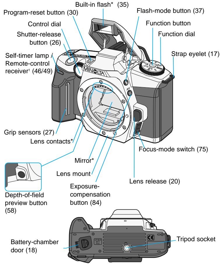 MINOLTA DYNAX 5 - Body - 1
