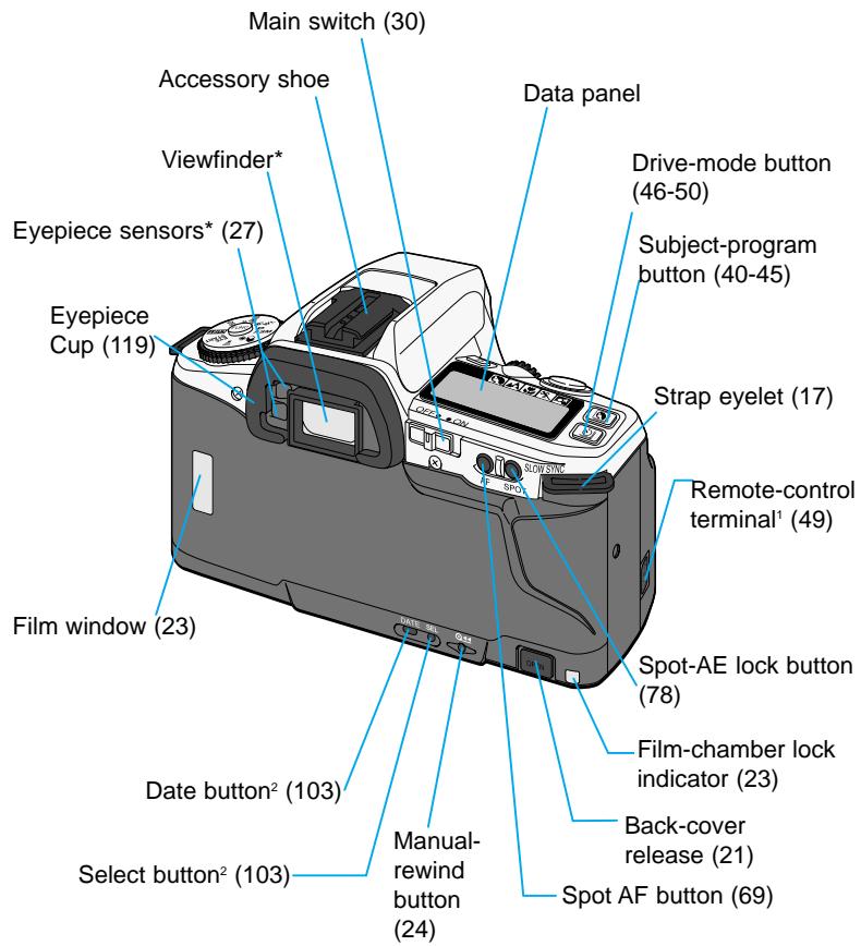 MINOLTA DYNAX 5 - Body - 2