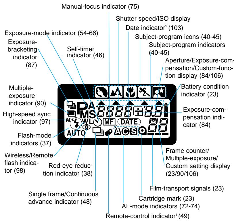 MINOLTA DYNAX 5 - Data Panel - 1