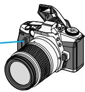 MINOLTA DYNAX 5 - Turning Eye-start ON - 4
