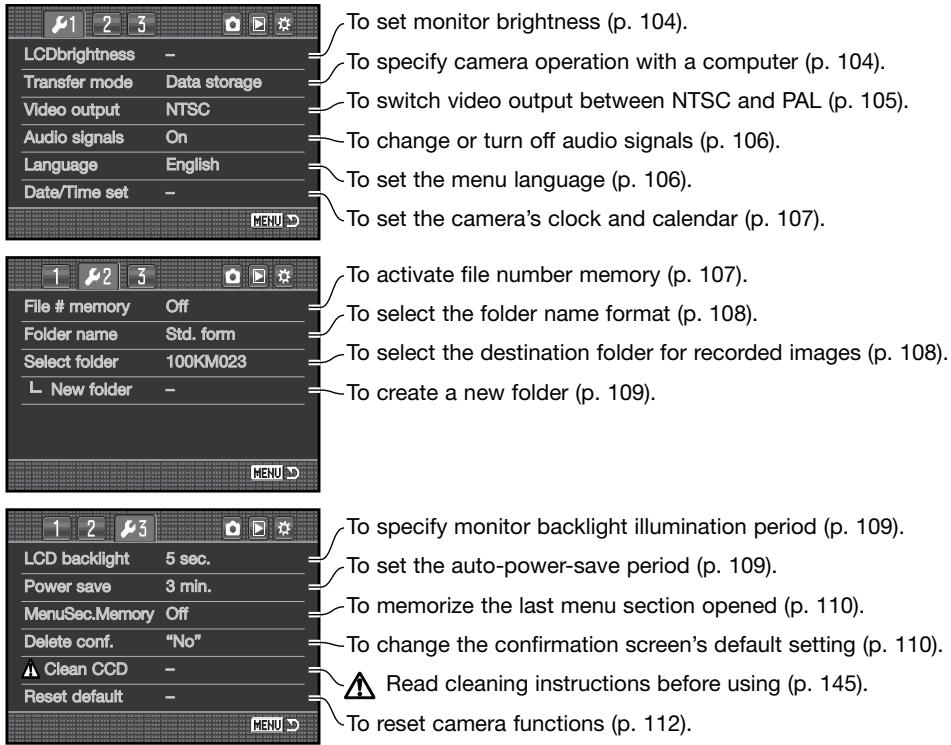 MINOLTA DYNAX 7D - Camera Notes - 2
