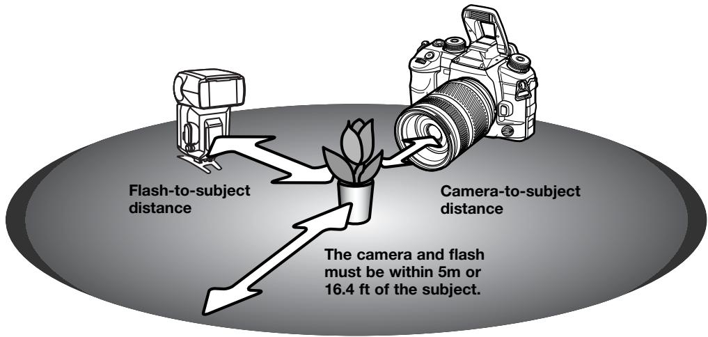 MINOLTA DYNAX 7D - WIRELESS / REMOTE FLASH - 7