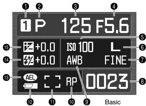 MINOLTA DYNAX 7D - DISPLAY BUTTON - 1