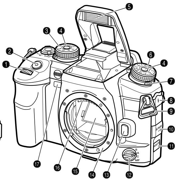 MINOLTA DYNAX 7D - CAMERA BODY - 2