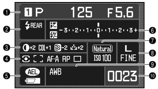 MINOLTA DYNAX 7D - RECORDING MODE DISPLAY - 1