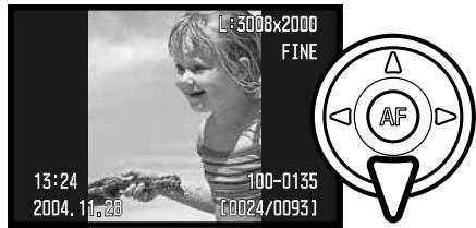 MINOLTA DYNAX 7D - BASIC PLAYBACK - 2