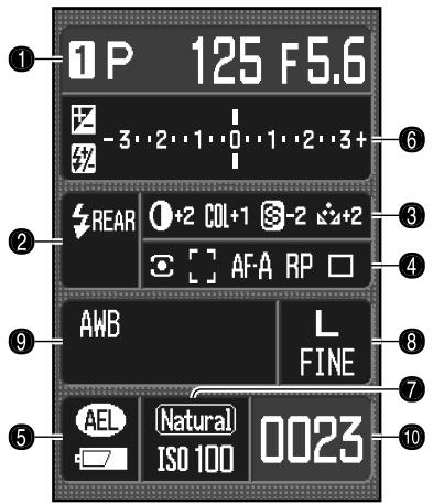 MINOLTA DYNAX 7D - RECORDING MODE DISPLAY - 2