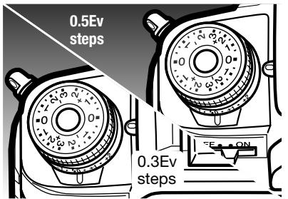 MINOLTA DYNAX 7D - Camera Notes - 1