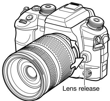 MINOLTA DYNAX 7D - REMOVING A LENS - 4