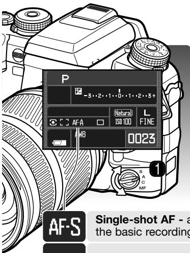 MINOLTA DYNAX 7D - CAMERA SENSITIVITY - ISO - 1