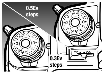 MINOLTA DYNAX 7D - EXPOSURE AND FLASH COMPENSATION - 2