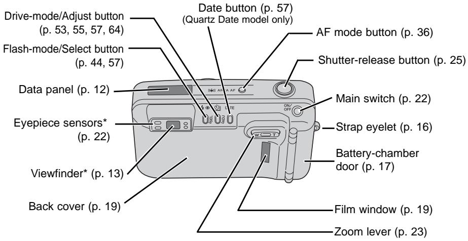 MINOLTA FREEDOM ZOOM 140 - GETTING STARTED - 2