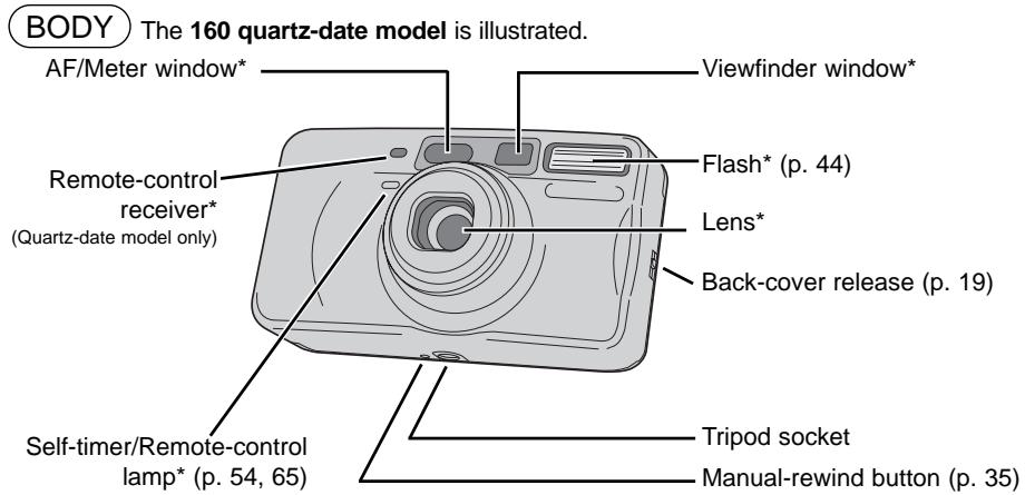 MINOLTA FREEDOM ZOOM 140 - GETTING STARTED - 1