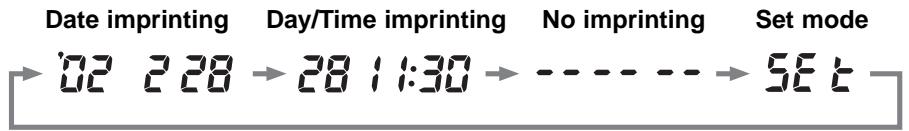 MINOLTA FREEDOM ZOOM 140 - IMPRINTING THE DATE OR TIME - 2