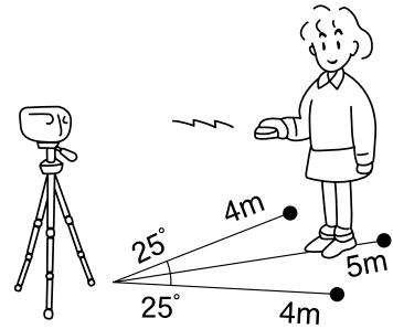 MINOLTA FREEDOM ZOOM 140 - TAKING PICTURES USING THE REMOTE CONTROL - 4