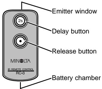 MINOLTA FREEDOM ZOOM 140 - NAMES OF PARTS - 1