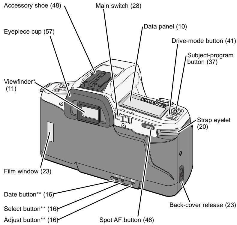 MINOLTA MAXXUM 3 - Body - 3