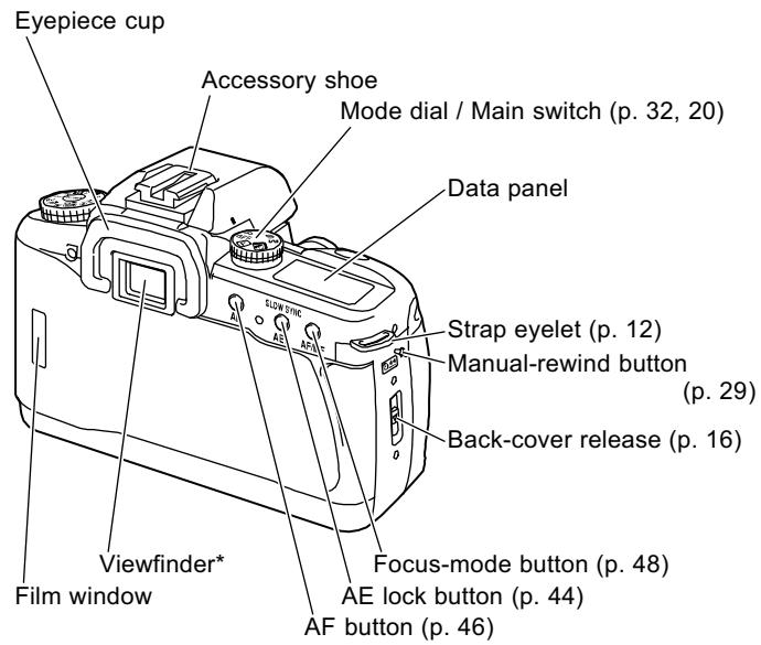 MINOLTA MAXXUM 70 - NAMES OF PARTS - 2